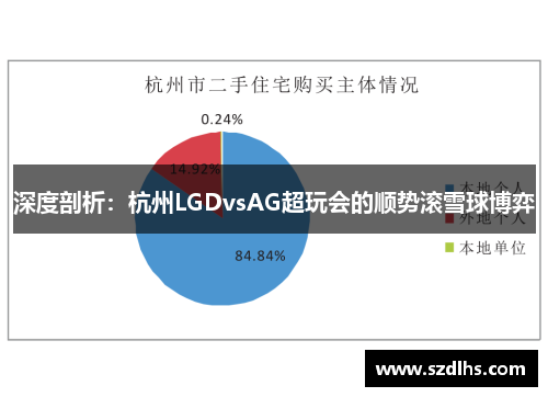 深度剖析：杭州LGDvsAG超玩会的顺势滚雪球博弈