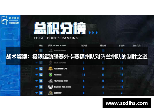 战术解读：极限运动联赛外卡赛福州队对阵兰州队的制胜之道